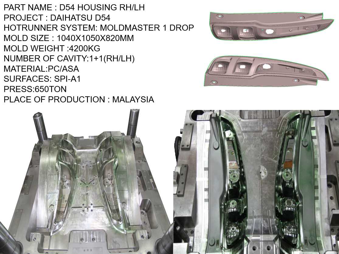 housing mold/車燈模具